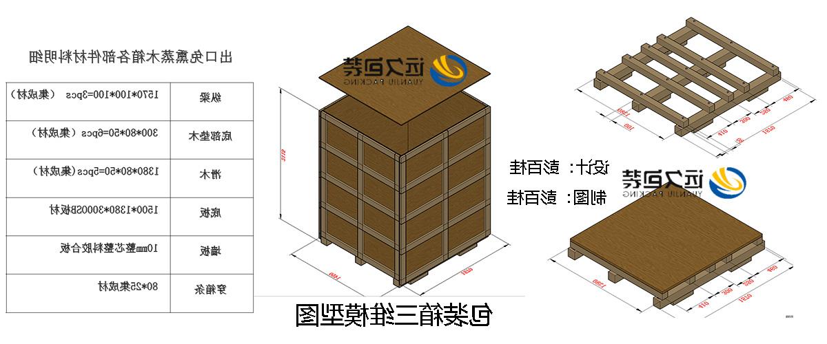 <a href='http://5mr.feng-xiong.com'>买球平台</a>的设计需要考虑流通环境和经济性